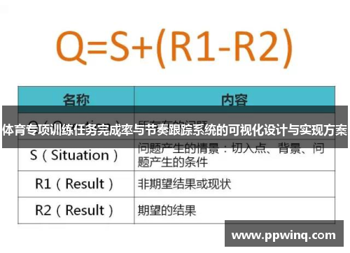 体育专项训练任务完成率与节奏跟踪系统的可视化设计与实现方案
